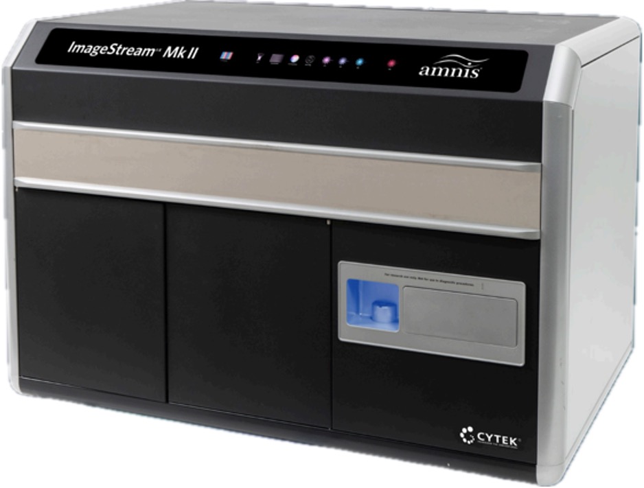 ImageStreamX MkII imaging Flow Cytometer